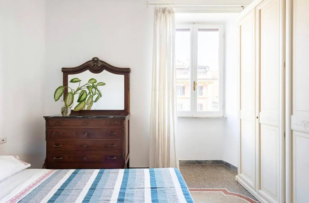 Roma Private Rooms 0*, Rome