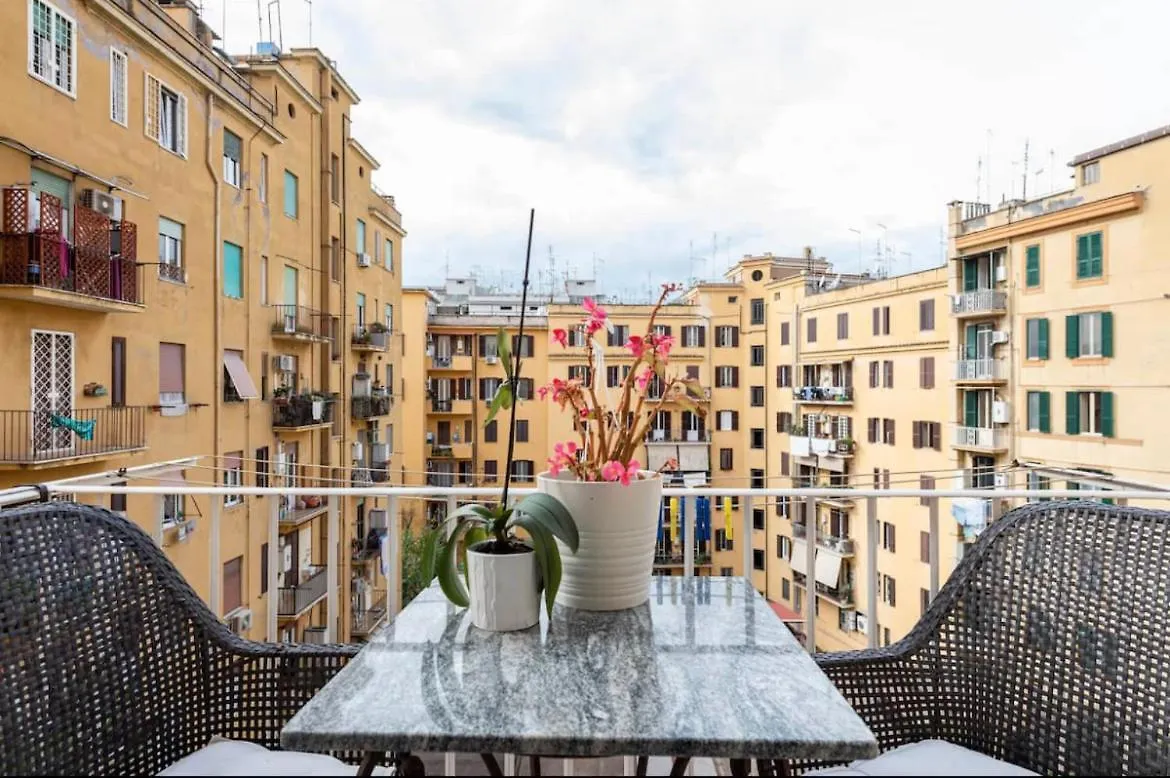 Roma Private Rooms Guest house Rome